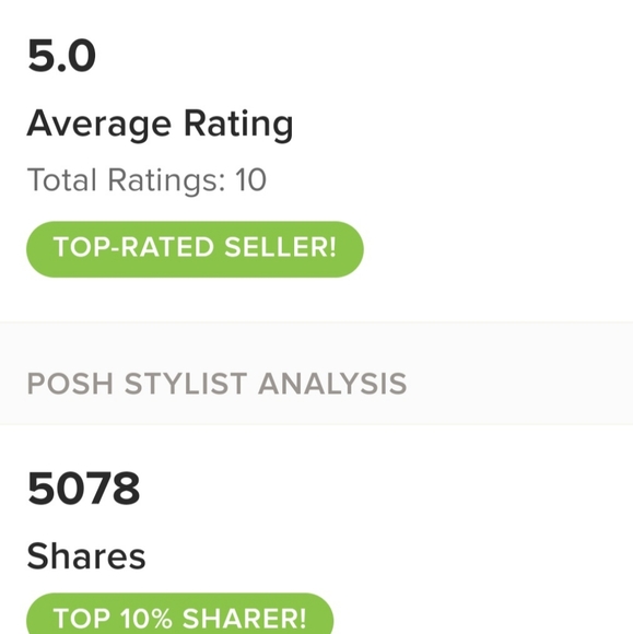 Customer Care - Picture 2 of 2